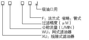濾油器 WU/XU-過(guò)濾器(圖2)