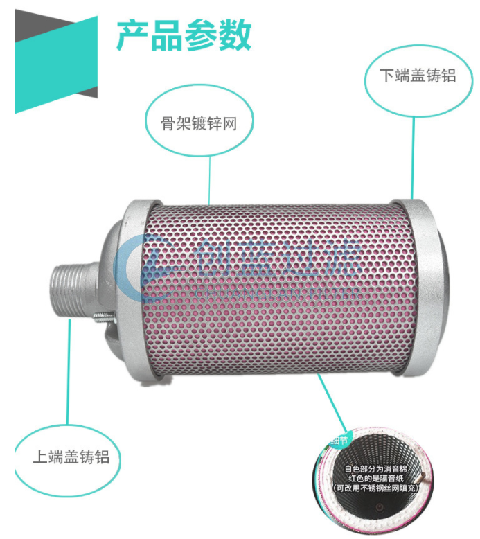 XY系列消音器產(chǎn)品參數(shù)