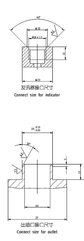 過(guò)濾器直銷