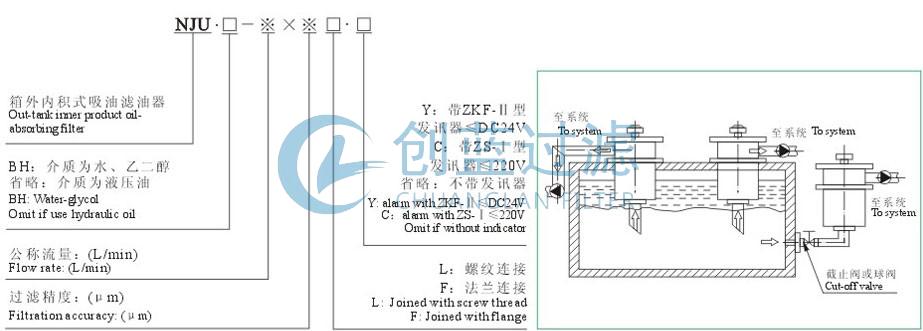 過(guò)濾器廠(chǎng)家