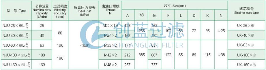 過(guò)濾器廠(chǎng)家