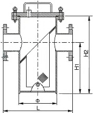 藍式過濾器作為管道過濾器的作用_創(chuàng)藍過濾(圖1)